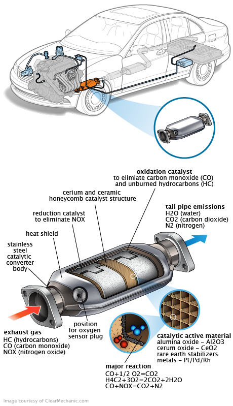 See P0078 repair manual