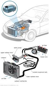 See P0078 repair manual